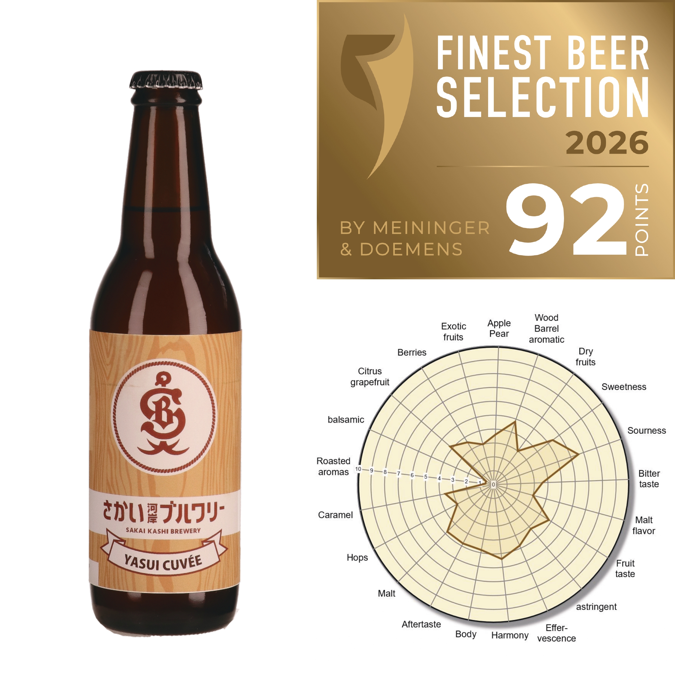 YASUI CUVEEのボトルとFinest Beer Selection 2026の92点評価画像